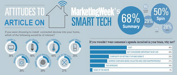 marketing_week_infographic